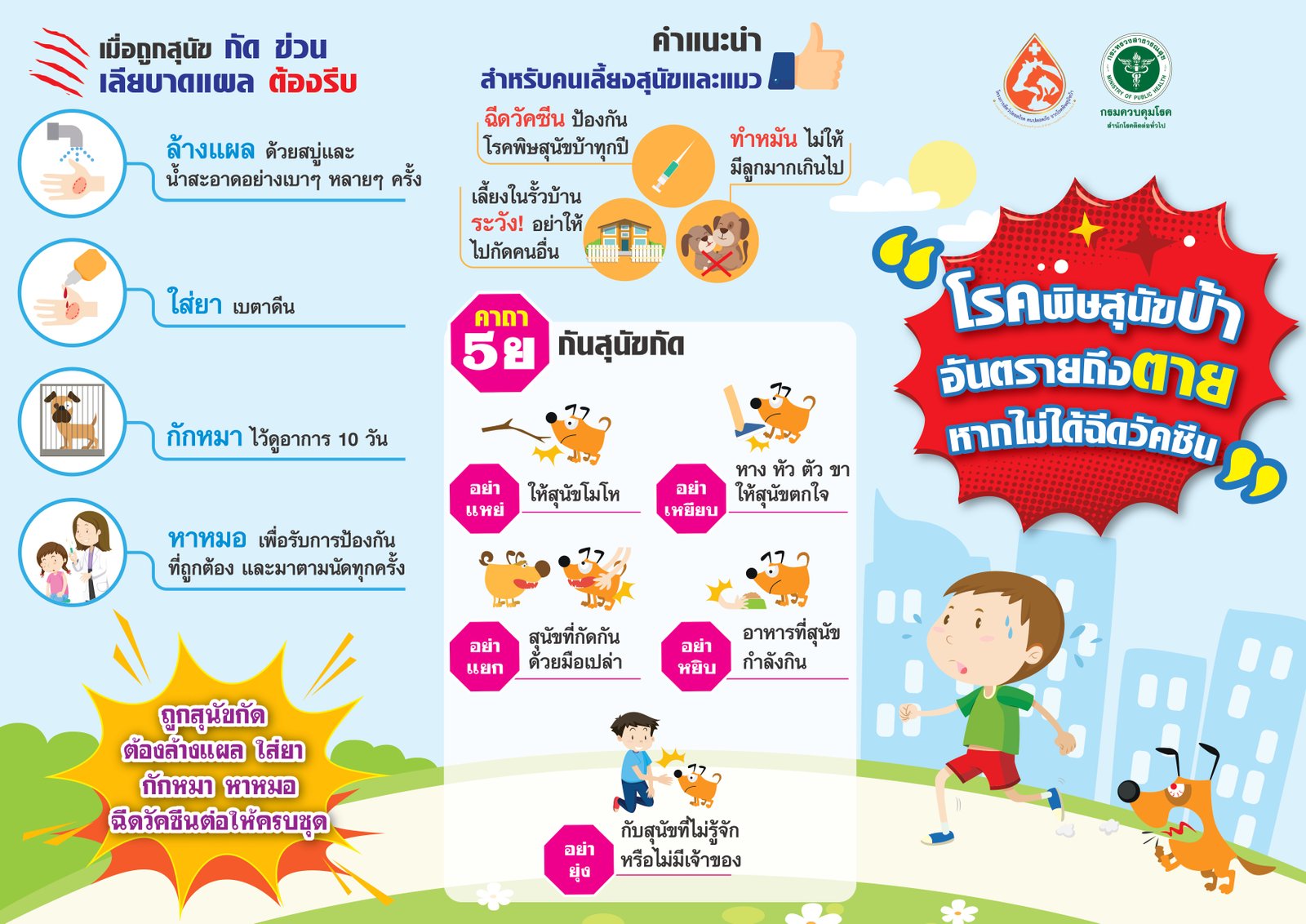 โรคพิษสุนัขบ้า